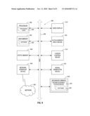 Federated Document Search by Keywords diagram and image