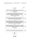 Searching Documents for Successive Hashed Keywords diagram and image