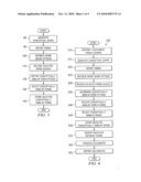 Expanding Concept Types In Conceptual Graphs diagram and image