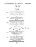 Apparatus and Method for Issuing Certificate with User s Consent diagram and image