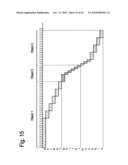 Spatial indexing method and apparatus for navigation system for indexing and retrieval of XML map data diagram and image