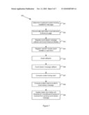 SYSTEM, METHOD AND COMPUTER READABLE MEDIUM FOR BINDING AUTHORED CONTENT TO THE EVENTS USED TO GENERATE THE CONTENT diagram and image