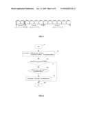 METHODS AND DEVICES FOR MANAGING AND EDITING FILES IN A FILE SYSTEM diagram and image