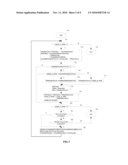 METHODS AND DEVICES FOR MANAGING AND EDITING FILES IN A FILE SYSTEM diagram and image