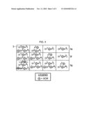 Pseudo-random bit sequence generator diagram and image