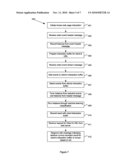 SYSTEM, METHOD AND COMPUTER READABLE MEDIUM FOR DETERMINING AN EVENT GENERATOR TYPE diagram and image