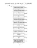 SYSTEM, METHOD AND COMPUTER READABLE MEDIUM FOR DETERMINING AN EVENT GENERATOR TYPE diagram and image