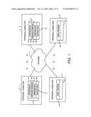 SYSTEM, METHOD AND COMPUTER PROGRAM FOR RECIPIENT CONTROLLED COMMUNICATIONS diagram and image