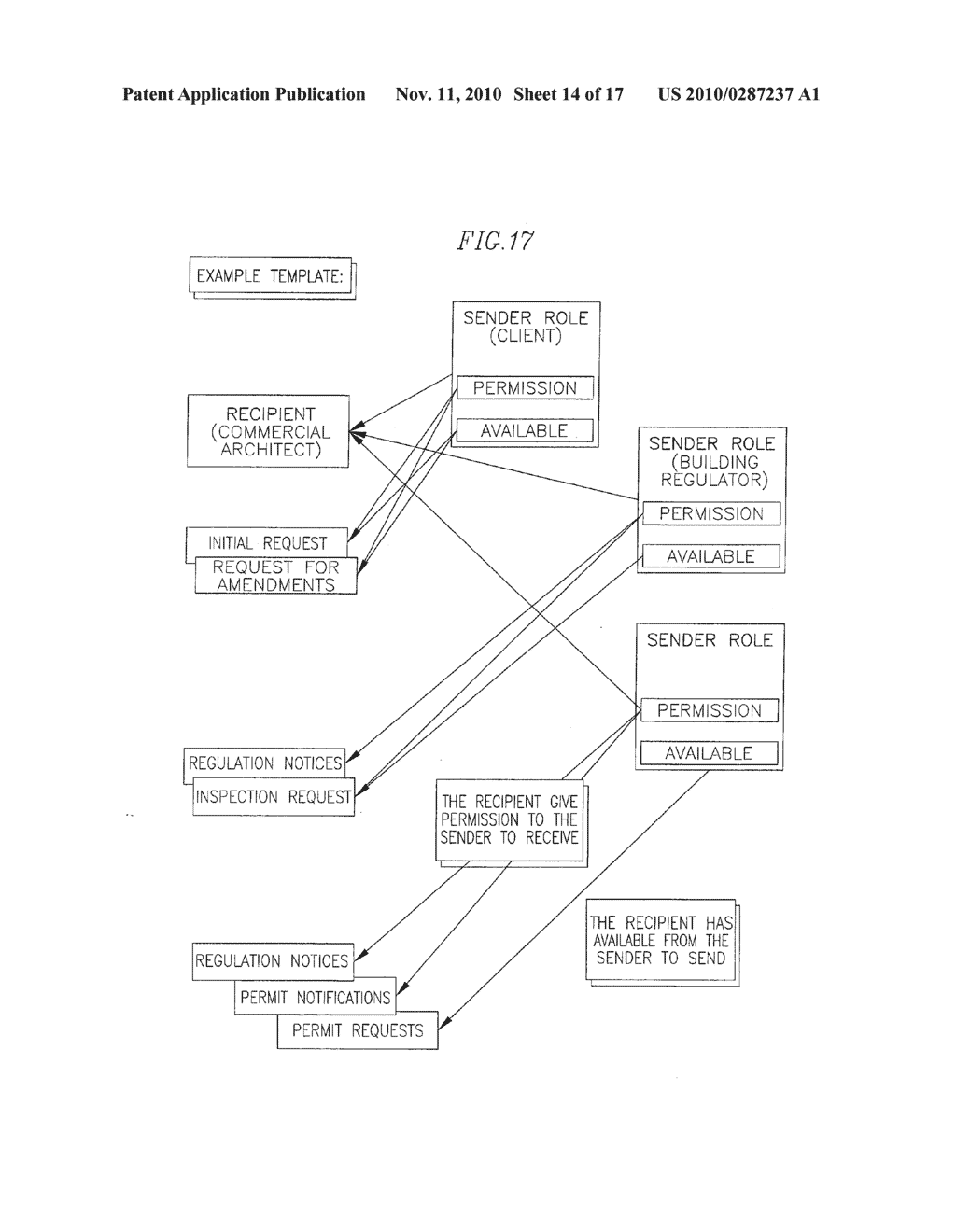 SYSTEM, METHOD AND COMPUTER PROGRAM FOR RECIPIENT CONTROLLED COMMUNICATIONS - diagram, schematic, and image 15