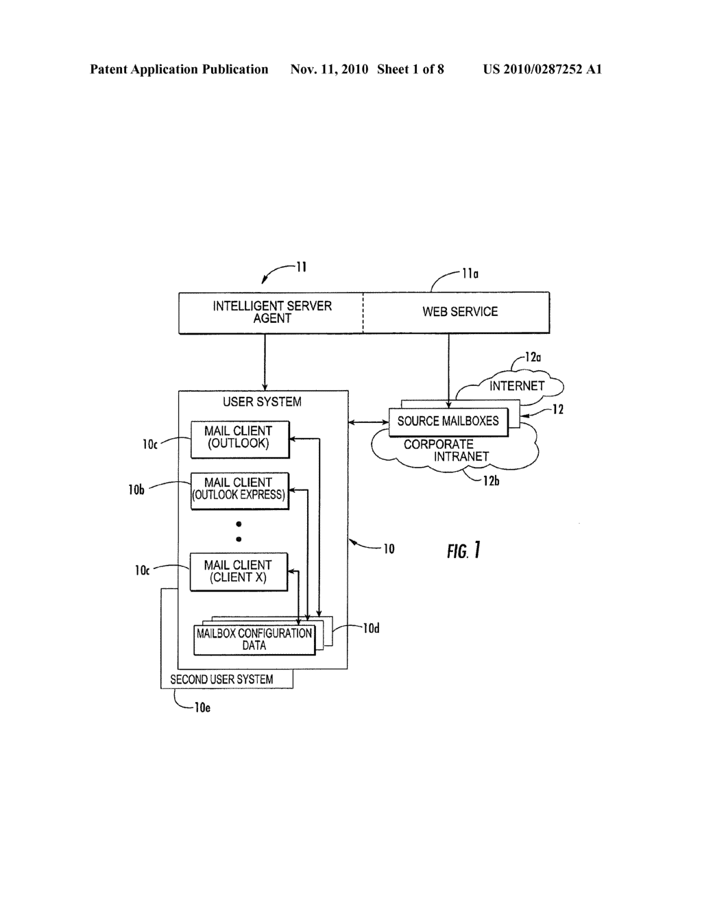 SYSTEM AND METHOD FOR CONFIGURING ACCESS TO ELECTRONIC MAILBOXES - diagram, schematic, and image 02