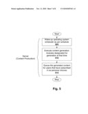 CONTENT-BASED NAVIGATION AND LAUNCHING ON MOBILE DEVICES diagram and image