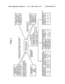 CONTROL PROXY APPARATUS AND CONTROL PROXY METHOD diagram and image