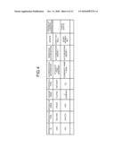 CONTROL PROXY APPARATUS AND CONTROL PROXY METHOD diagram and image