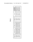 CONTROL PROXY APPARATUS AND CONTROL PROXY METHOD diagram and image