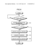 CONTROL PROXY APPARATUS AND CONTROL PROXY METHOD diagram and image