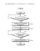 CONTROL PROXY APPARATUS AND CONTROL PROXY METHOD diagram and image