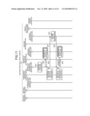 CONTROL PROXY APPARATUS AND CONTROL PROXY METHOD diagram and image