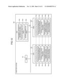 CONTROL PROXY APPARATUS AND CONTROL PROXY METHOD diagram and image