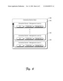 System and Method for Restricting Data Transfers and Managing Software Components of Distributed Computers diagram and image