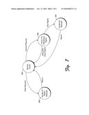 System and Method for Restricting Data Transfers and Managing Software Components of Distributed Computers diagram and image