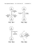 Method For Structuring a Self-Organized Content Distribution Overlay Network For a Peer-to-Peer Network diagram and image