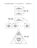 Method For Structuring a Self-Organized Content Distribution Overlay Network For a Peer-to-Peer Network diagram and image