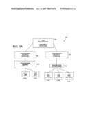 Method For Structuring a Self-Organized Content Distribution Overlay Network For a Peer-to-Peer Network diagram and image