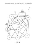 Method For Structuring a Self-Organized Content Distribution Overlay Network For a Peer-to-Peer Network diagram and image