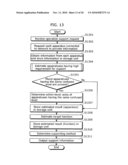 OPERATION SUPPORTING DEVICE AND METHOD FOR SUPPORTING OPERATION diagram and image