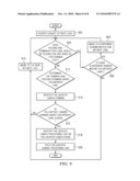 Ensuring Affinity at All Affinity Domains by Folding at Each Affinity Level Possible for a Partition Spanning Multiple Nodes diagram and image