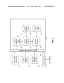 TELECOMMUNICATION NETWORK RESOURCE MANAGEMENT BASED ON SOCIAL NETWORK CHARACTERISTICS diagram and image