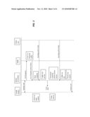 TELECOMMUNICATION NETWORK RESOURCE MANAGEMENT BASED ON SOCIAL NETWORK CHARACTERISTICS diagram and image