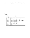 Optimized Multi-Component Co-Allocation Scheduling With Advanced Reservations for Data Transfers and Distributed Jobs diagram and image