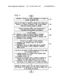 Optimized Multi-Component Co-Allocation Scheduling With Advanced Reservations for Data Transfers and Distributed Jobs diagram and image