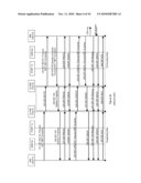 CONTROL OF QUALITY-OF-SERVICE PRECONDITIONS IN AN IP MUTIMEDIA SUBSYSTEM diagram and image