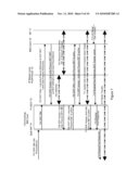 CONTROL OF QUALITY-OF-SERVICE PRECONDITIONS IN AN IP MUTIMEDIA SUBSYSTEM diagram and image