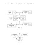 Method and system for user-determined attribute storage in a federated environment diagram and image