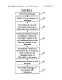 Communication system and method diagram and image