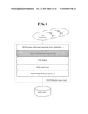 SELECTIVE MIRRORING METHOD diagram and image