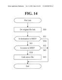 SELECTIVE MIRRORING METHOD diagram and image