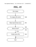 SELECTIVE MIRRORING METHOD diagram and image