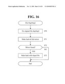 SELECTIVE MIRRORING METHOD diagram and image