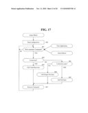 SELECTIVE MIRRORING METHOD diagram and image