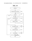 SELECTIVE MIRRORING METHOD diagram and image