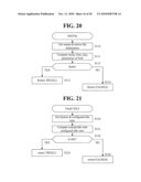 SELECTIVE MIRRORING METHOD diagram and image