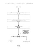 METHOD AND SYSTEM FOR MAPPING DATA TO A PROCESS diagram and image