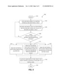 VSAM SMART REORGANIZATION diagram and image