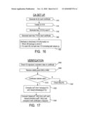 REVOCATION OF CRYPTOGRAPHIC DIGITAL CERTIFICATES diagram and image