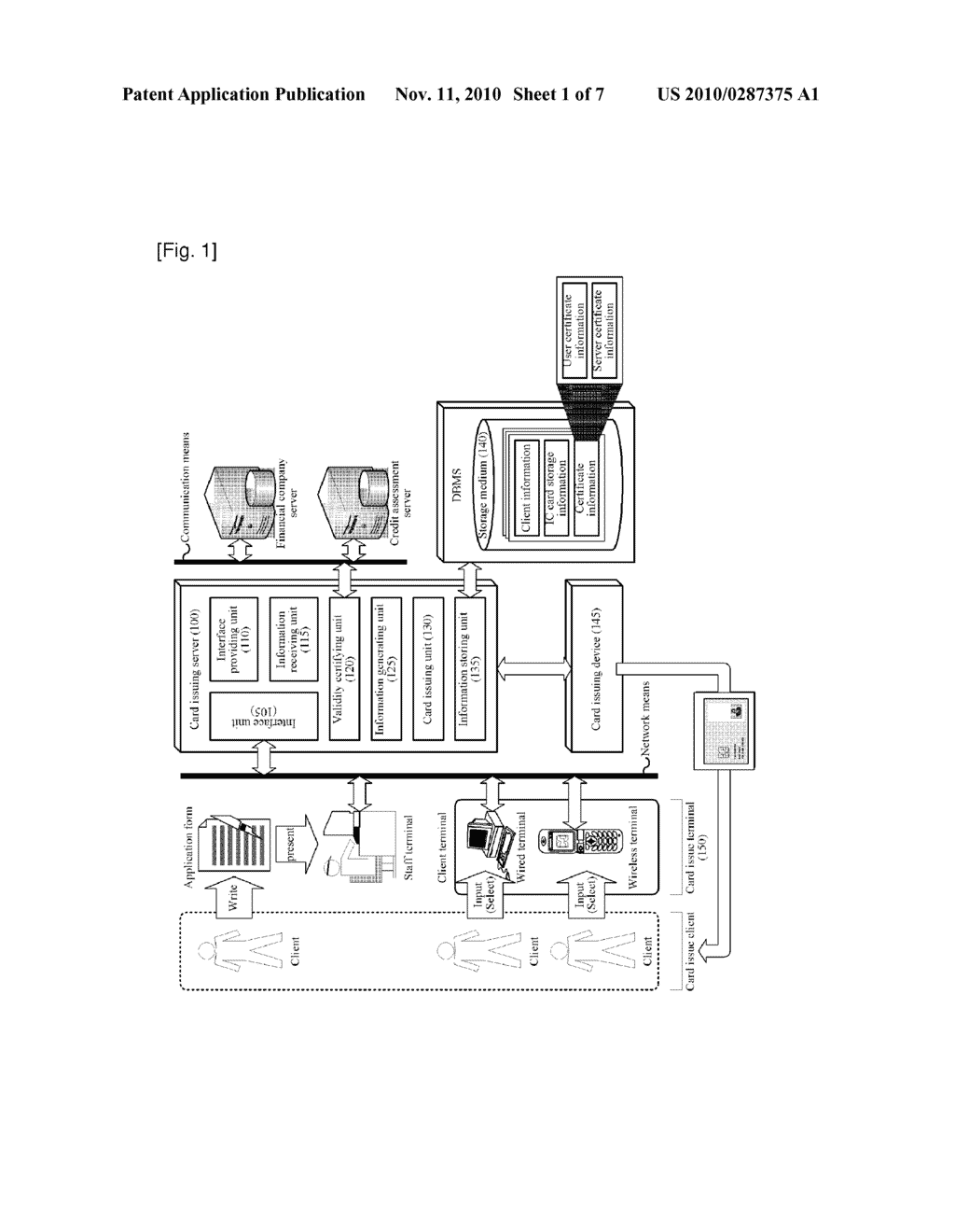 System and Method for Operating End-to-End Security Channel Between Server and IC Card - diagram, schematic, and image 02