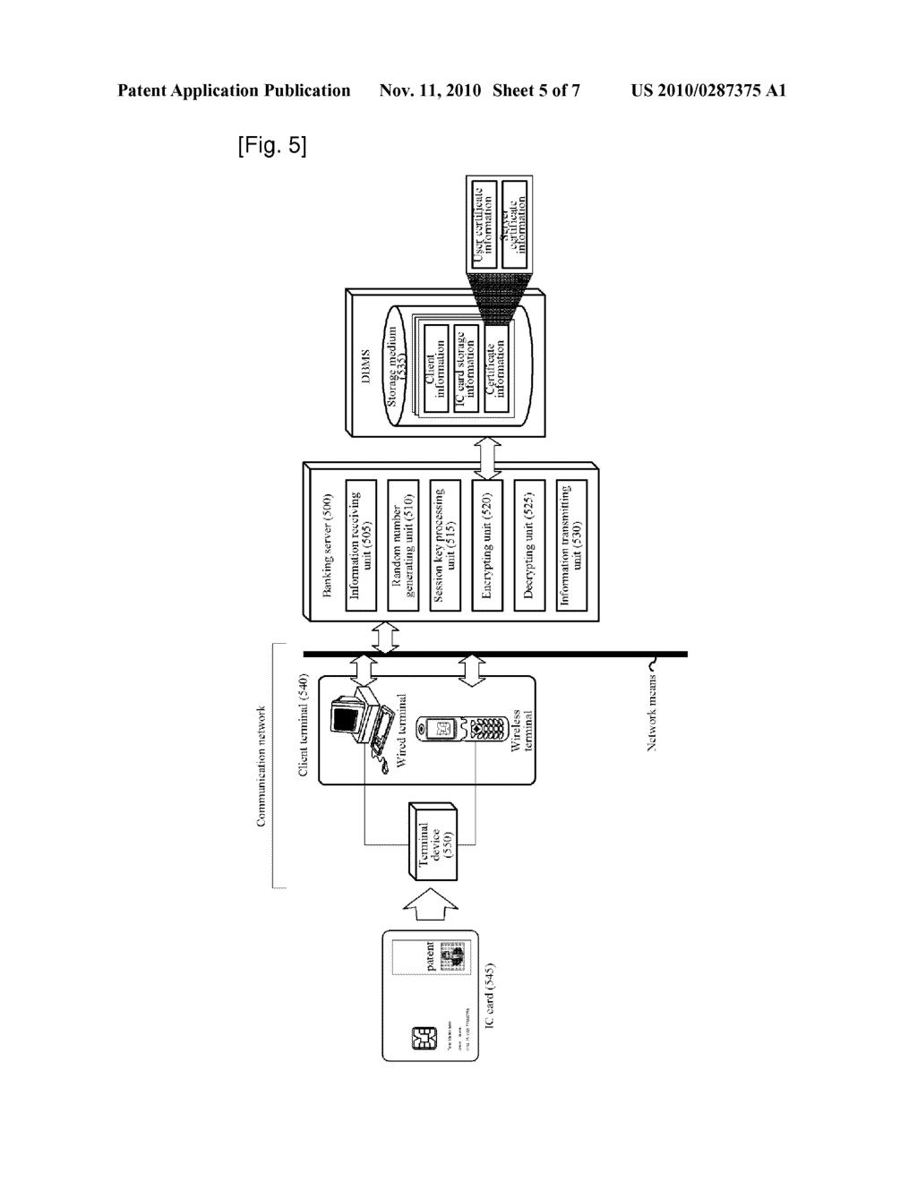 System and Method for Operating End-to-End Security Channel Between Server and IC Card - diagram, schematic, and image 06